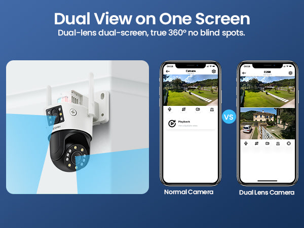 Dual View on One Screen