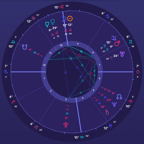 Luna Nueva en Leo 2024