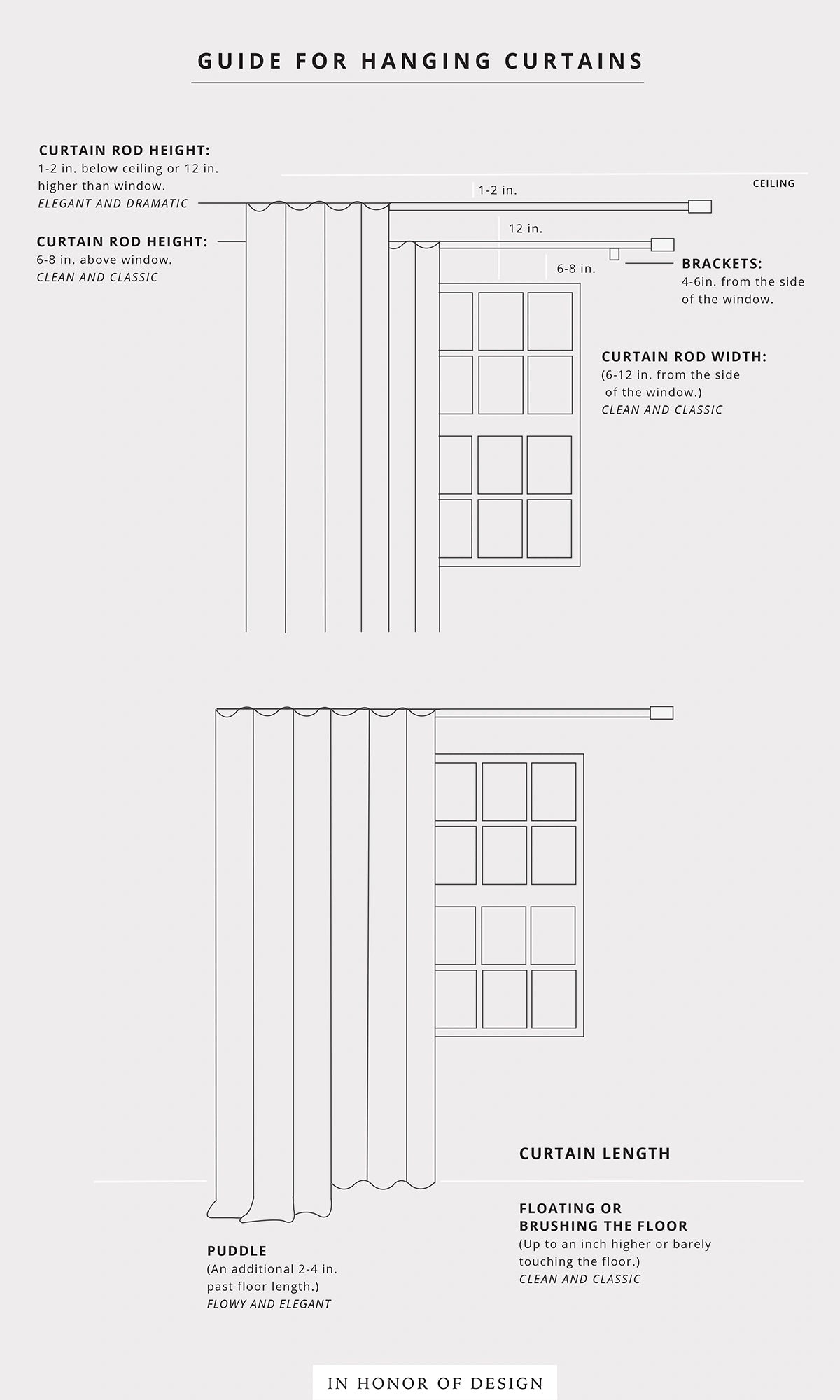 Diagram demonstrating the impact of bracket height and width on room proportions