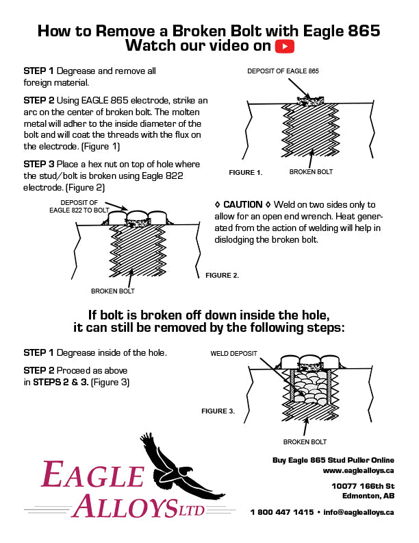 How to Remove a Broken Bolt with Eagle 865