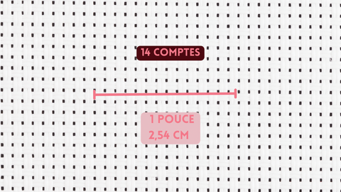 Types de toiles pour le point de croix: Toile de 14 comptes