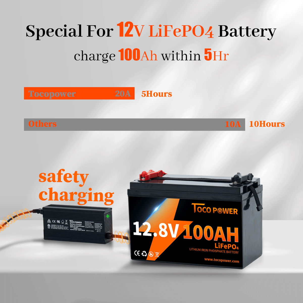 12V 100Ah LiFePO4 Lithium Iron Phosphate Battery