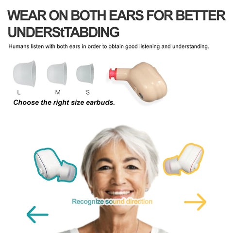 Rechargeable Hearing Aid - Pair Hearing Aid 01