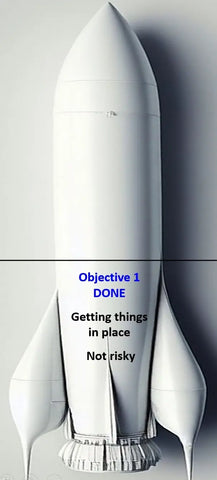 Objective 1 is like the first stage of a rocket, it should not be risky
