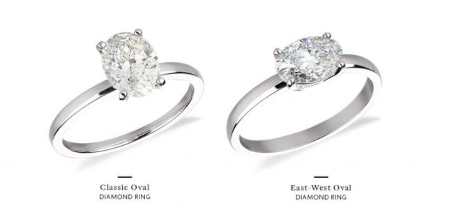classic vs east west oval ring