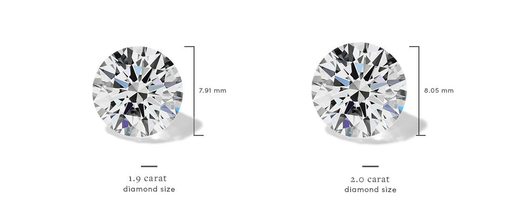 diamond carat 1.9 vs 2 carat stone comparison