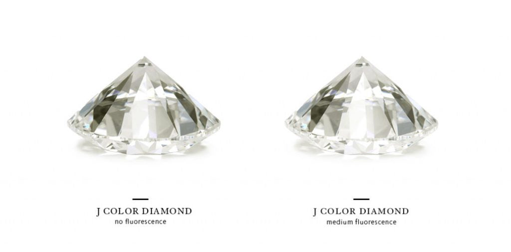 diamond fluorescence colored diamonds