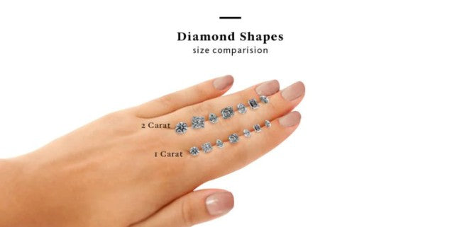 diamond shapes size comparison on hand