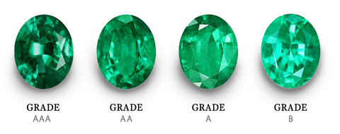 emerald color chart aaa aa a b