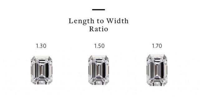 emerald cut diamond shape ratios