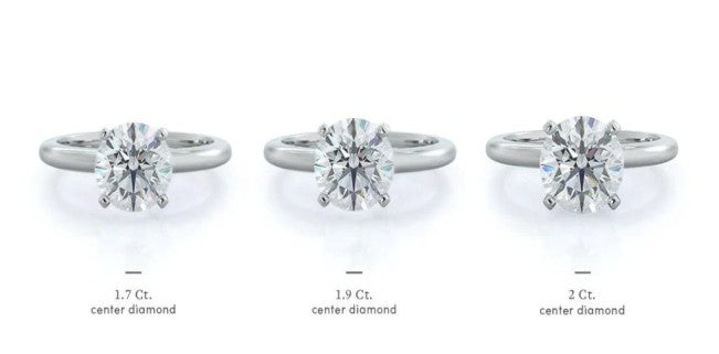 off size diamond carat comparison