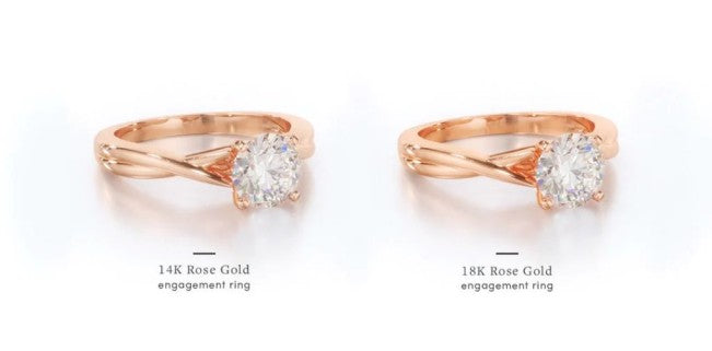 rose gold comparison