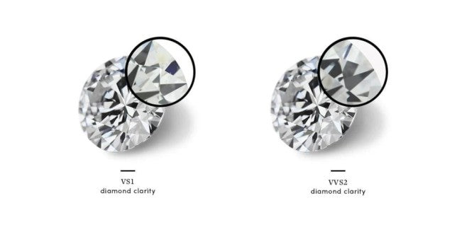 vs1 vs vvs2 closeup stone comparison