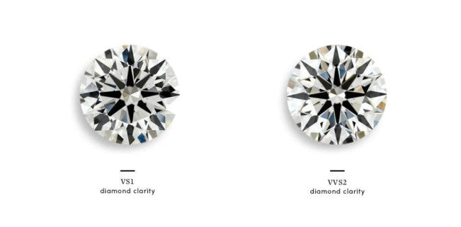 vs1 vs vvs2 stone comparison