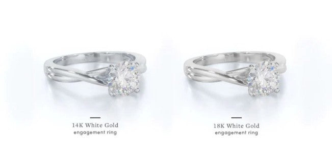 white gold comparison