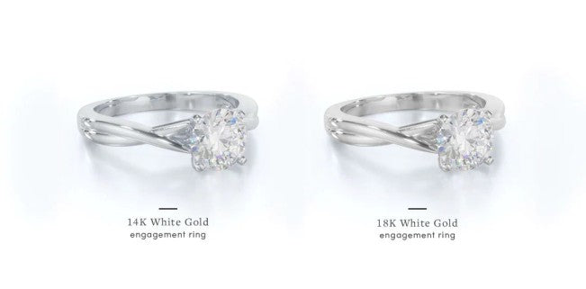 white gold ring setting comparison