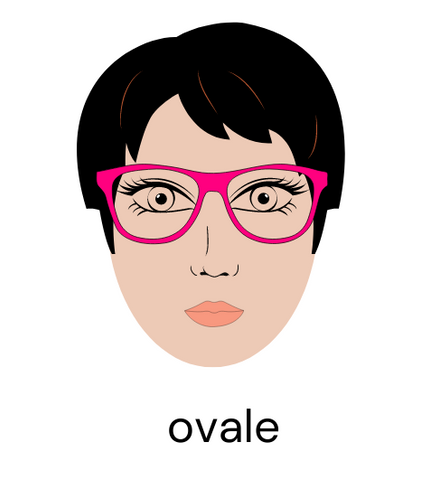 Choisir ses lunettes - Visage ovale