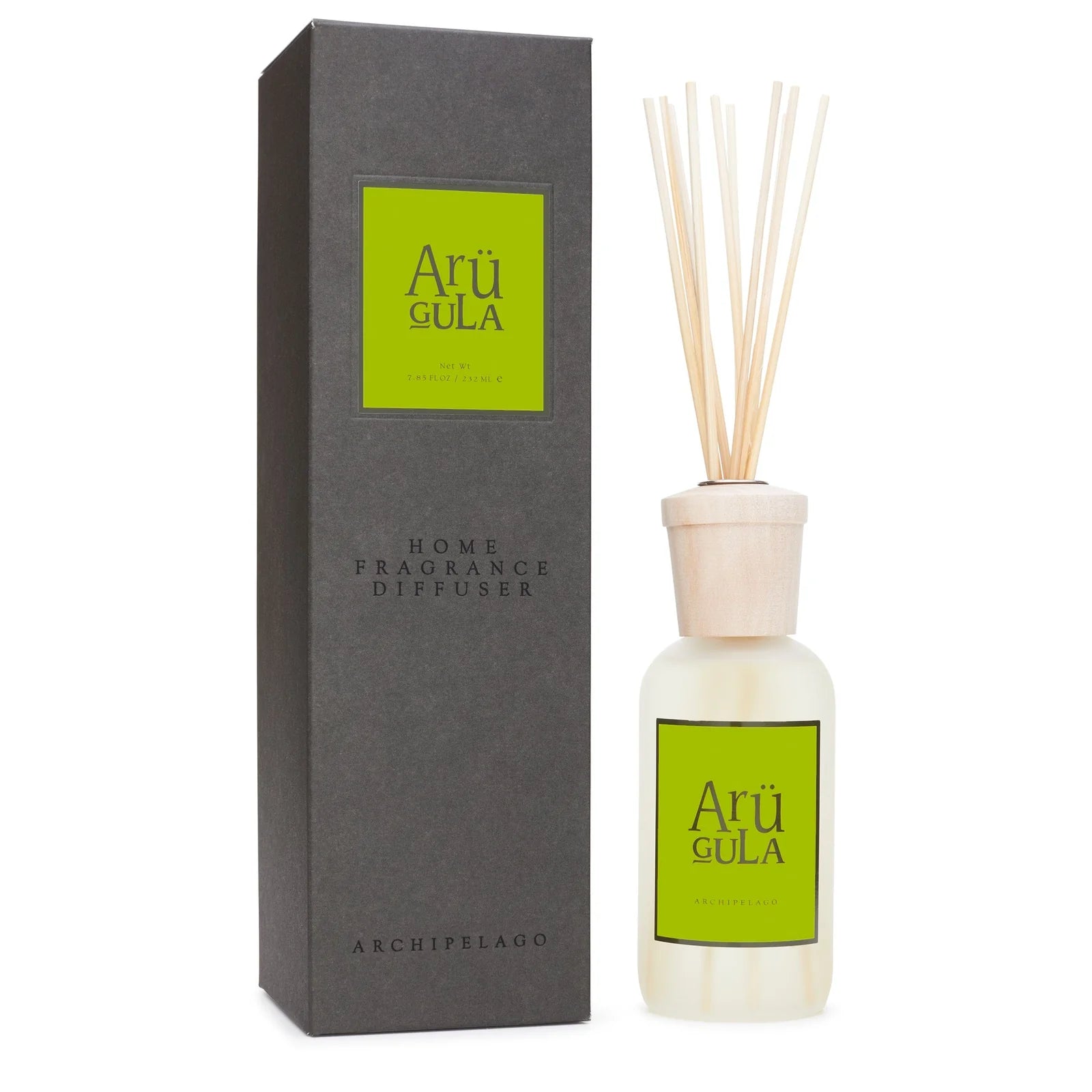 Arugula Diffuser