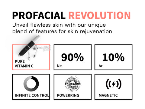 profaciale Revolution