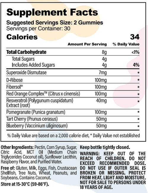 Inflammation & Recovery Gummy Supplement Facts