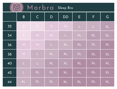 Maternity Bra Size Guide