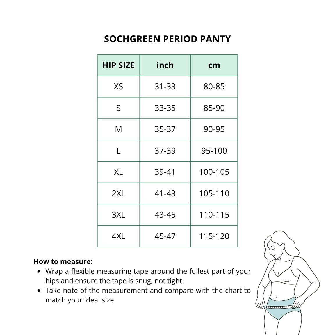 sochgreen period panty size