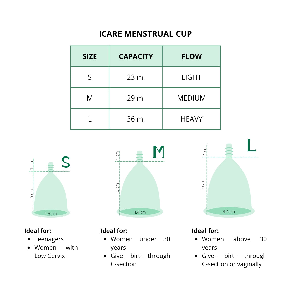 icare menstrual cup size