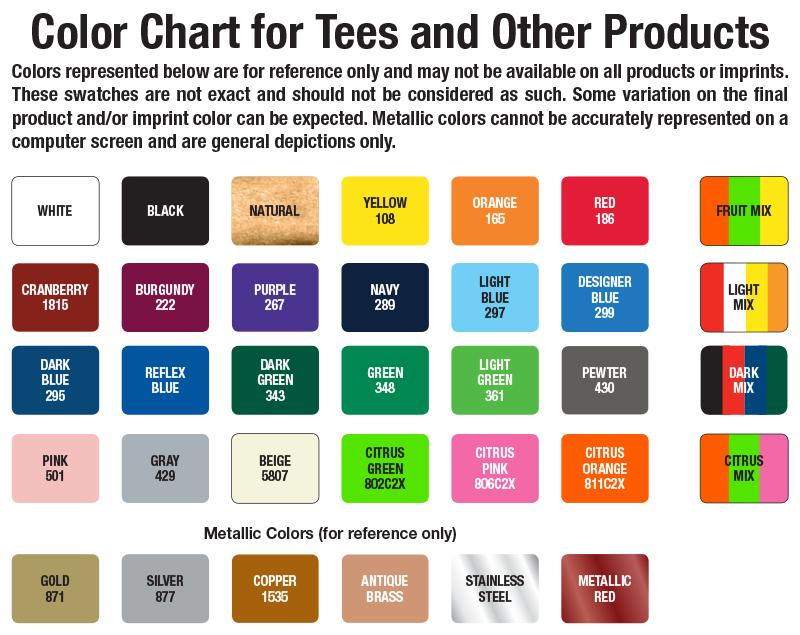 Color Contrast Combination Chart