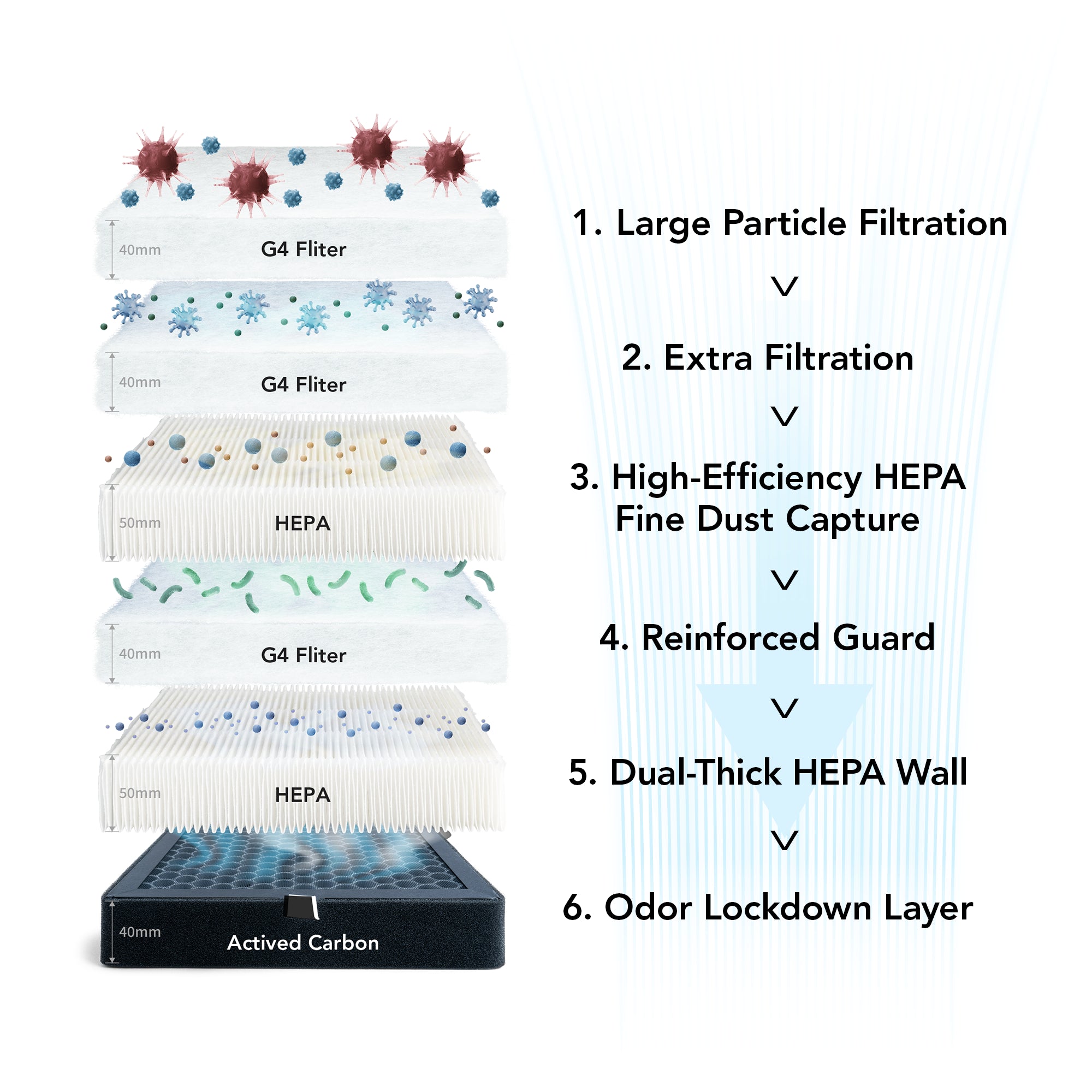 Bundle_2000x2000_4.webp__PID:c11f0cb2-9aba-4c43-a566-a285cba0de6a