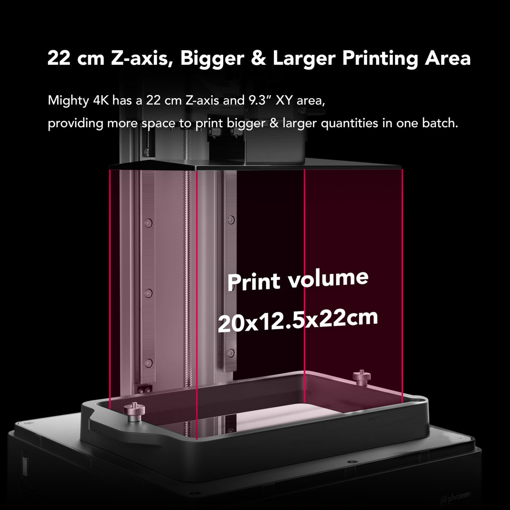 Phrozen Sonic Mighty 4K Resin 3D Printer | Phrozen Technology