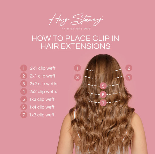 Diagram showing where to place clip in hair extensions