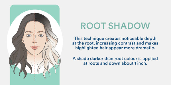 Root Shadow for hair explained