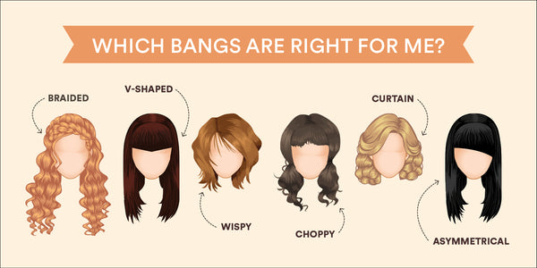 Diagram showing 6 different types of bangs