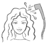 Diagram of hair being washed