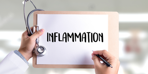 What is joint inflammation?