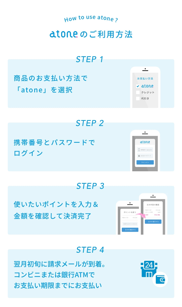 atoneのご利用方法SP