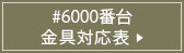 #6000金具対応表