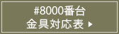 #8000金具対応表