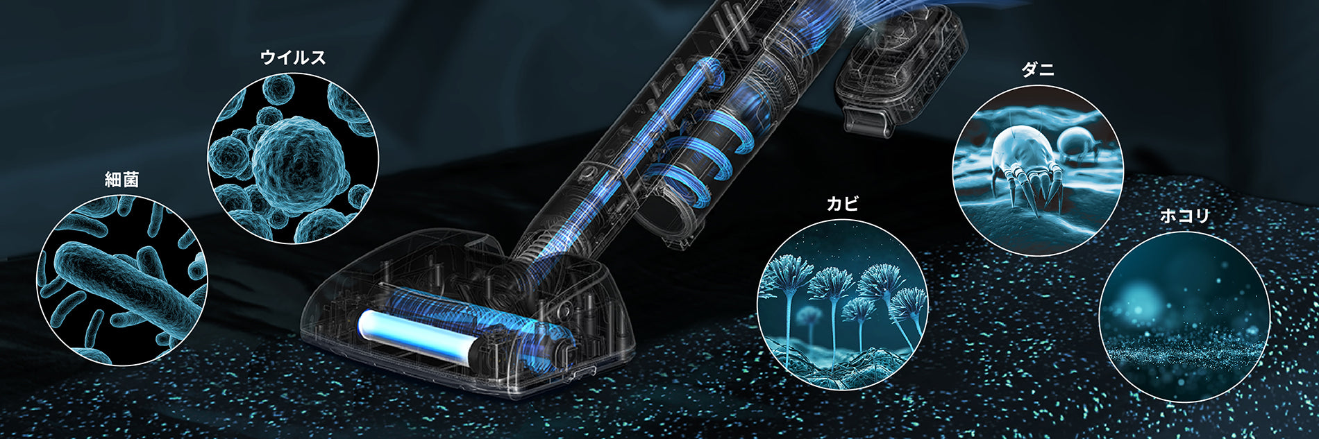 99.9％の実力。UV除菌と掃除を1台の掃除機で。