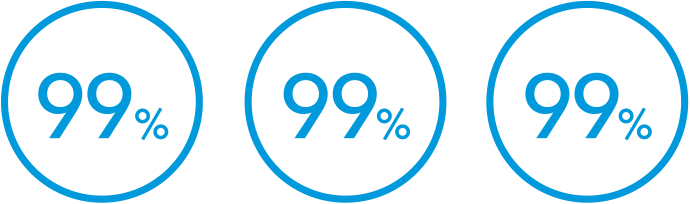 UV除菌・ウイルス除去・ダニ除去 99%以上