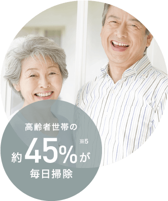 高齢者世帯の 45%が ※5 が毎日掃除