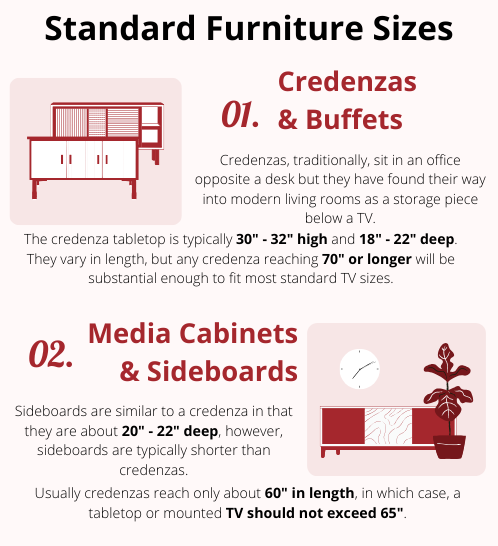 Details on sizing and measurements for credenzas, buffets, media cabinets, and sideboards.