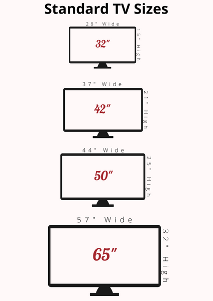 Graphic image of four televisions and the sizes of each