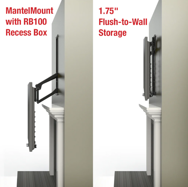 MantelMount's Recess Box Product