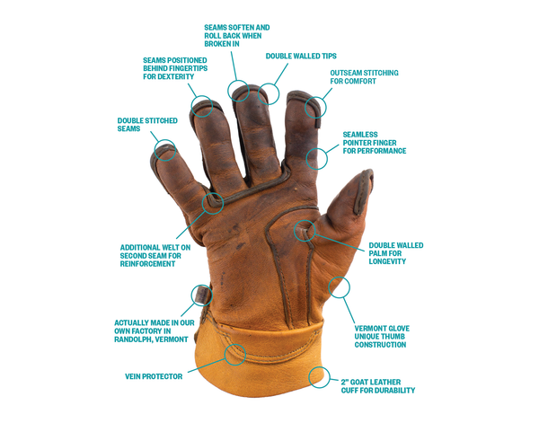 Vermont Gloves Size Chart