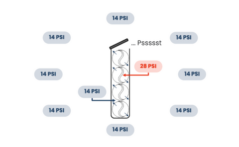 open tube of tennis/padel balls