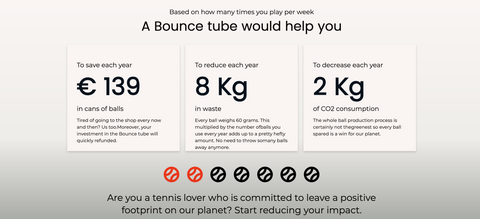 Bounce tool to calculate the savings in euros, the decrease in kg of waste and of CO2 consumption with a Bounce Tube Pressurizer