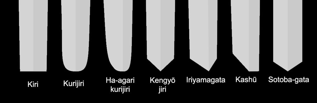 Types de Nakagojiri