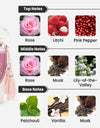 Mohra Silky Rose EDP 100ML for Women by Lattafa