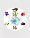 My Perfumes Otoori Body Musk Attar 15ML